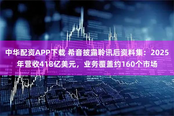 中华配资APP下载 希音披露聆讯后资料集：2025年营收418亿美元，业务覆盖约160个市场